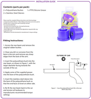 Powerflex Abarth 500/595 Rear Axle Beam Mount Bush 
