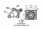 Battery Cable Bulkhead Connector
